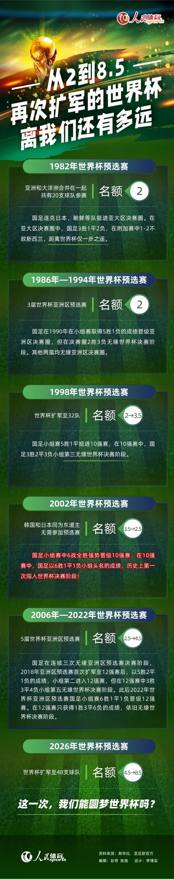 申奥曾为张艺兴引见一位网络安全顾问，通过模仿对方的谈吐眼神、说话方式，交流一下午之后张艺兴仿佛已经完全进入到了潘生这个角色中